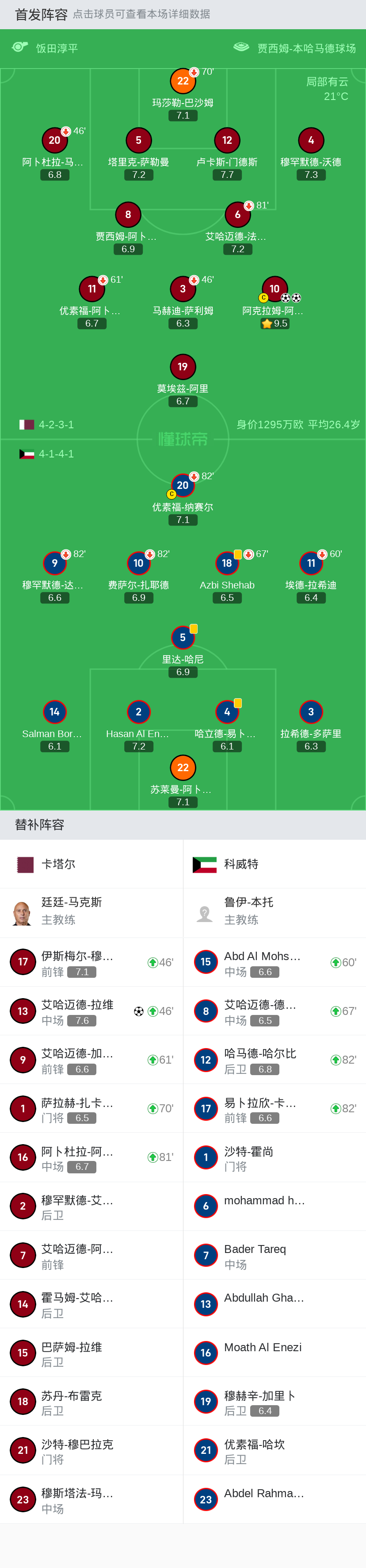 国际赛事中球员身体素质的对比分析的简单介绍