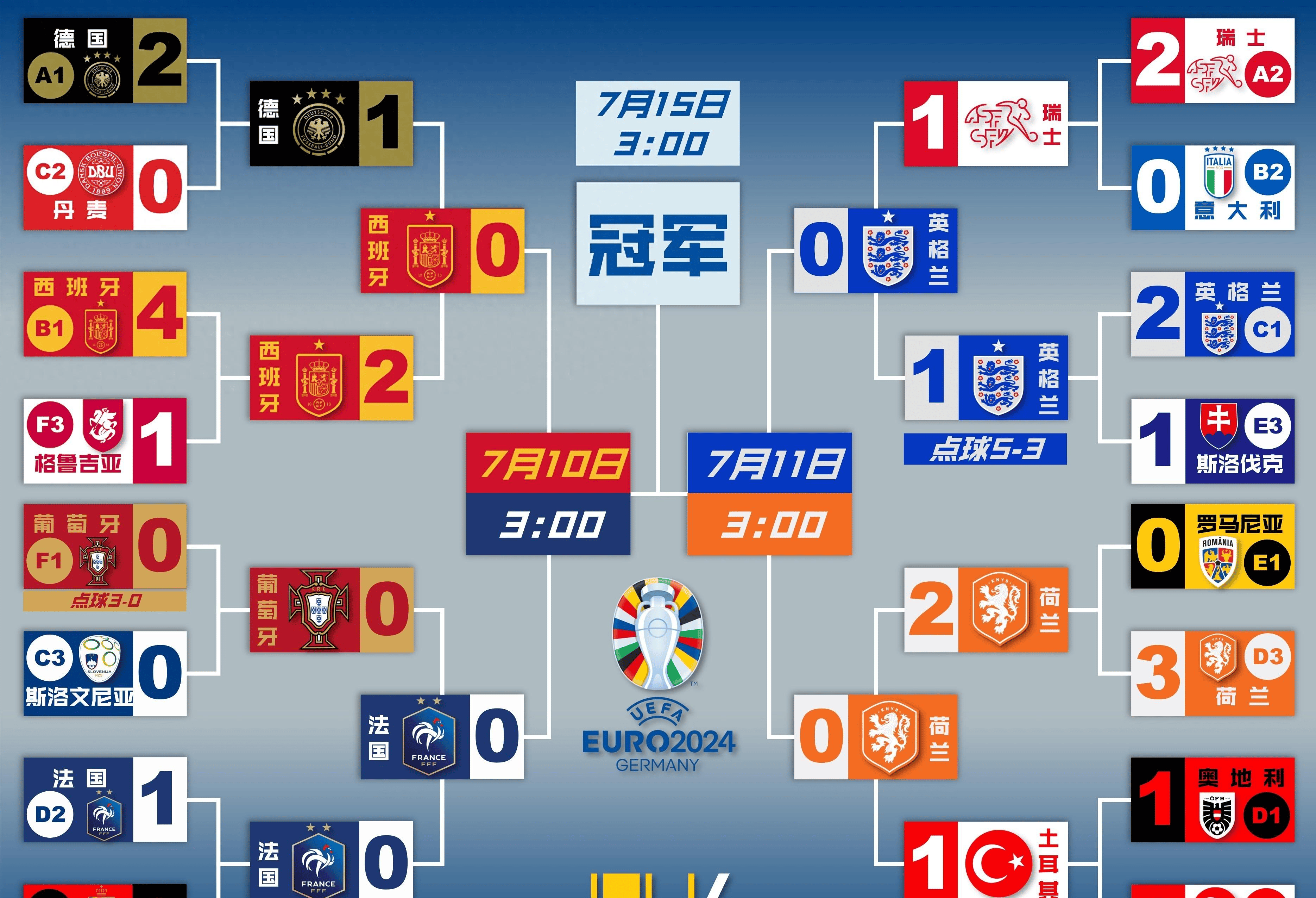 比分激烈！欧洲足球比赛中双方势均力敌的简单介绍